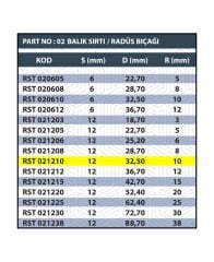 RESİSTE S:12 R10 RADÜS BIÇAĞI