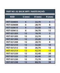 RESİSTE S:12 R15 RADÜS BIÇAĞI