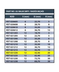 RESİSTE S :12 R20 RADÜS BIÇAĞI