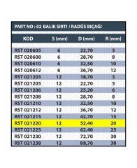 RESİSTE S :12 R20 RADÜS BIÇAĞI