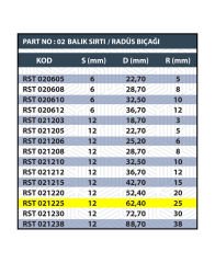 RESİSTE S:12 R25 RADÜS BIÇAĞI