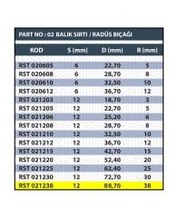 RESİSTE S:12 R38 RADÜS BIÇAĞI