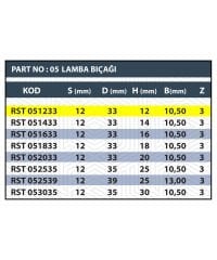 RESİSTE 12MM LAMBA BIÇAĞI (3 AĞIZLI)