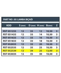 RESİSTE 25MM LAMBA BIÇAĞI Z3 (13MM)