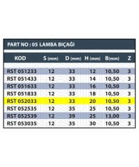RESİSTE 20MM LAMBA BIÇAĞI Z3(3 AĞIZLI)