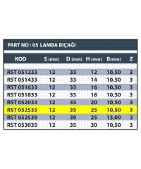 RESİSTE 25MM LAMBA BIÇAĞI Z3(3 AĞIZLI)