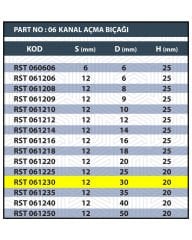 RESİSTE 12X30 TARAMA/KANAL AÇMA BIÇAĞI
