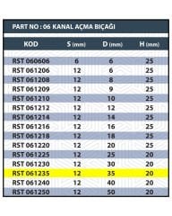 RESİSTE 12X35 TARAMA/KANAL AÇMA BIÇAĞI