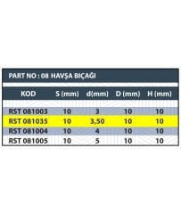 RESİSTE 3,5MM HAVŞA BIÇAĞI