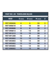 RESİSTE 6x6 TEMİZLEME BIÇAĞI