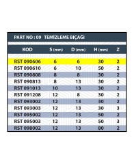 RESİSTE 6x6 TEMİZLEME BIÇAĞI