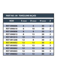 RESİSTE 12x13x30 TEMİZLEME BIÇAĞI Z2