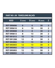 RESİSTE 12x13x30 TEMİZLEME BIÇAĞI Z3