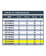 RESİSTE 12x13x50 TEMİZLEME BIÇAĞI Z3