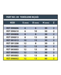 RESİSTE 12x13x80 TEMİZLEME BIÇAĞI Z2