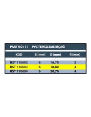 RESİSTE R3 PVC TEMİZLEME BIÇAĞI
