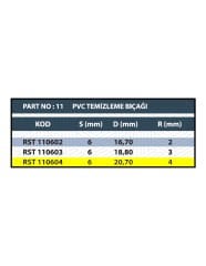 RESİSTE R4 PVC TEMİZLEME BIÇAĞI