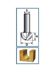 RESİSTE 8MM U DERZ BIÇAĞI