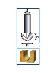 RESİSTE 50MM U DERZ BIÇAĞI