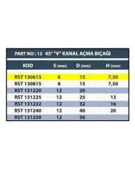 RESİSTE 6x15MM V KANAL AÇMA BIÇAĞI