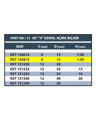 RESİSTE 8x15MM V KANAL AÇMA BIÇAĞI
