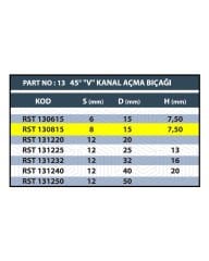 RESİSTE 8x15MM V KANAL AÇMA BIÇAĞI