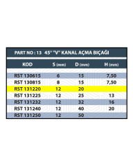 RESİSTE 20MM V KANAL AÇMA BIÇAĞI