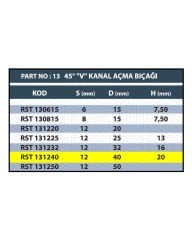 RESİSTE 40MM V KANAL AÇMA BIÇAĞI