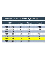 RESİSTE 40MM V KANAL AÇMA BIÇAĞI