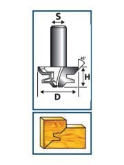 RESİSTE KUTU/KÖŞE BİRLEŞTİRME BIÇAĞI
