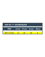 RESİSTE EKLEME BIÇAĞI