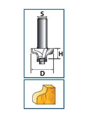 RESİSTE S MOTİF BIÇAĞI