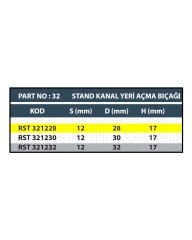 RESİSTE 28MM STAND KANAL YERİ AÇMA BIÇAĞI