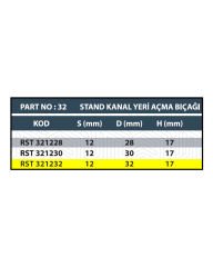 RESİSTE 32MM STAND KANAL YERİ AÇMA BIÇAĞI