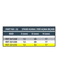 RESİSTE 32MM STAND KANAL YERİ AÇMA BIÇAĞI