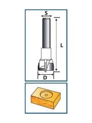 RESİSTE KOL YERİ BIÇAĞI