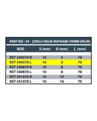 RESİSTE 5x70 SOL ÇOKLU DELİK MENTEŞE MATKABI DÜZ/YARIM DELİK