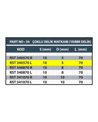 RESİSTE 5x70 SOL ÇOKLU DELİK MENTEŞE MATKABI DÜZ/YARIM DELİK