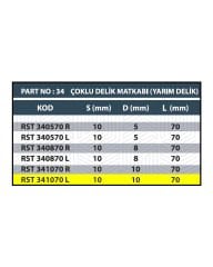 RESİSTE 10x70 SOL ÇOKLU DELİK MATKABI (YARIM DELİK)