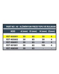 RESİSTE 5 CM JİLET TOP BIÇAĞI (ÇİZİCİSİZ)