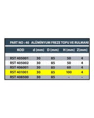 RESİSTE 10 CM JİLET TOP BIÇAĞI