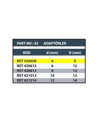 RESİSTE 6X8 YÜZÜK / SAP GENİŞLETME ADAPTÖRÜ