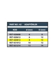 RESİSTE 8x12 YÜZÜK / SAP GENİŞLETME ADAPTÖRÜ