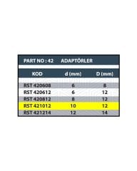 RESİSTE 10X12 YÜZÜK / SAP GENİŞLETME ADAPTÖRÜ