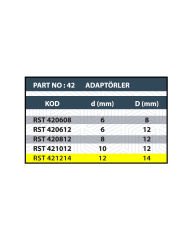 RESİSTE 12X14 YÜZÜK / SAP GENİŞLETME ADAPTÖRÜ