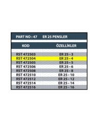 RESİSTE ER25 4MM CNC PENSİ