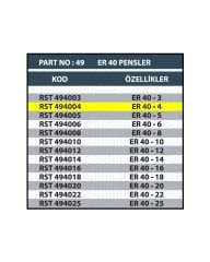 RESİSTE ER40 4MM CNC PENSİ